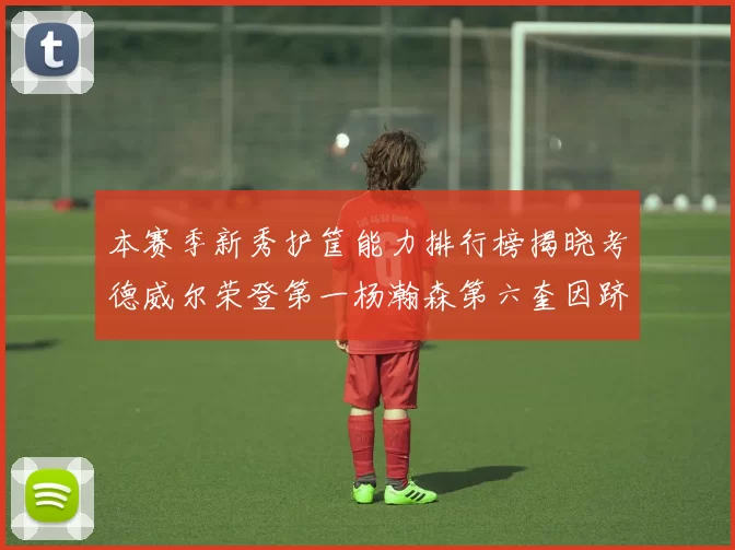 本赛季新秀护筐能力排行榜揭晓考德威尔荣登第一杨瀚森第六奎因跻身前十